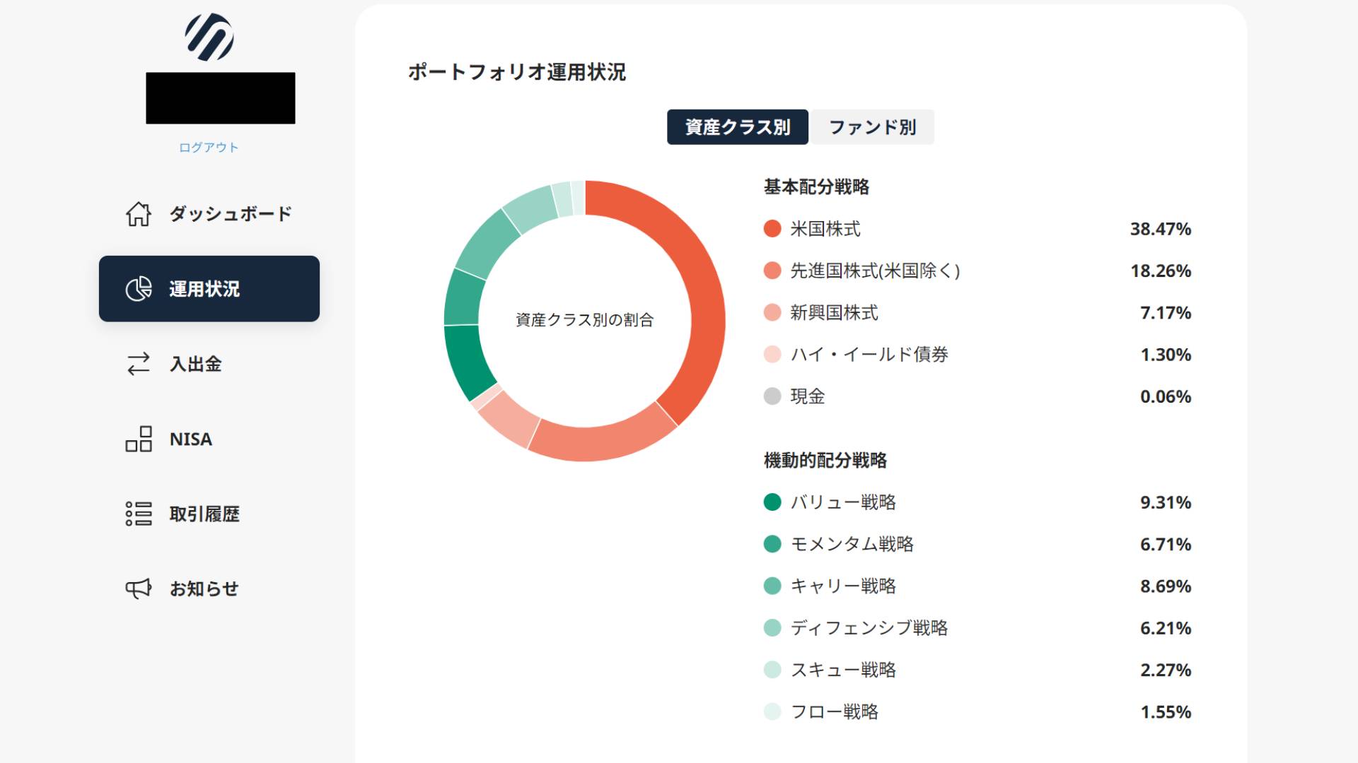 SUSTEN_資産クラス別_202406