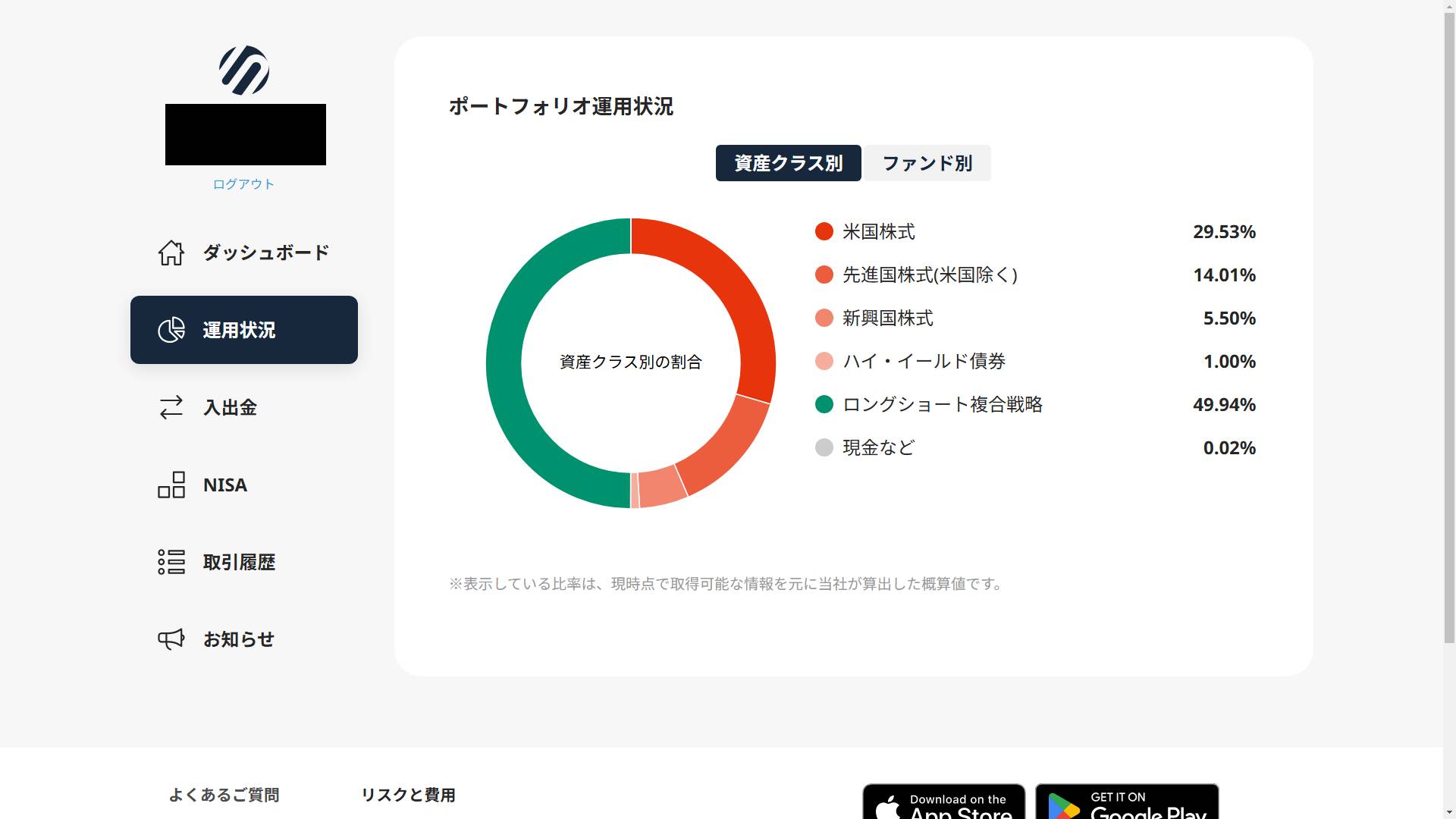 SUSTEN_資産クラス別_202412