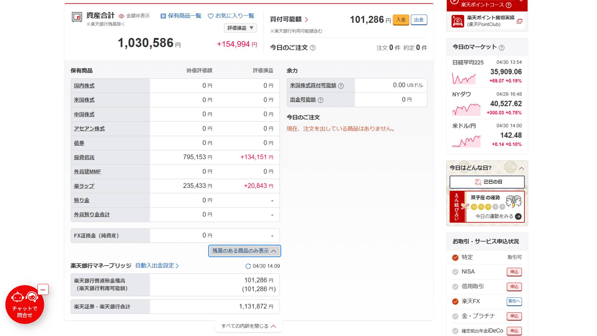 楽天証券_資産_202504