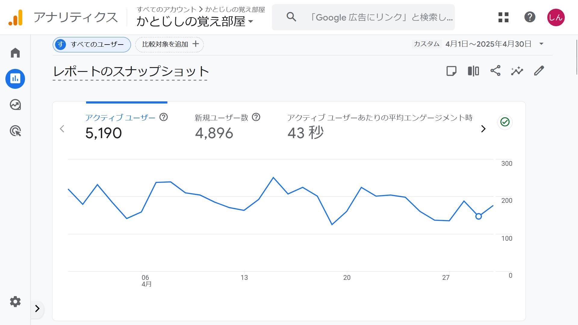 analytics_202504