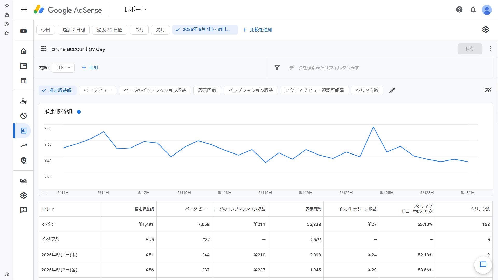 adsense_202505