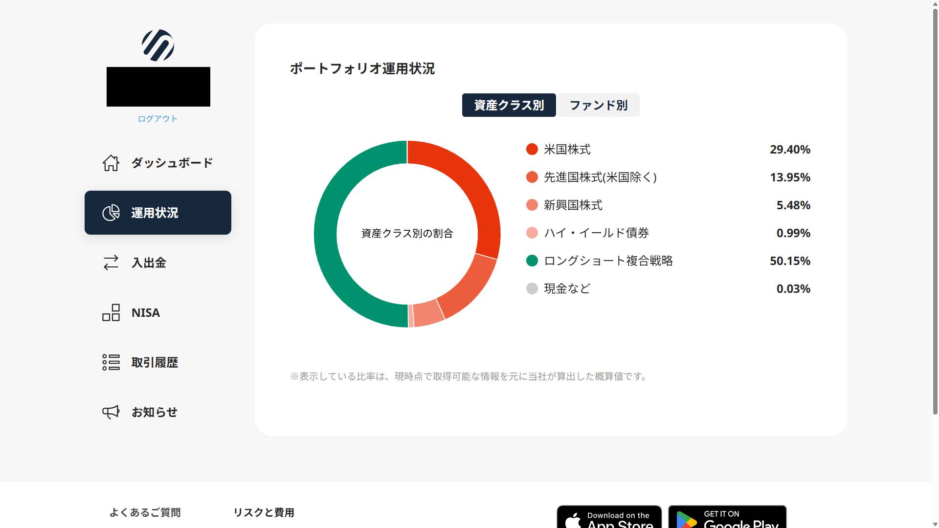 SUSTEN_資産クラス別_202505