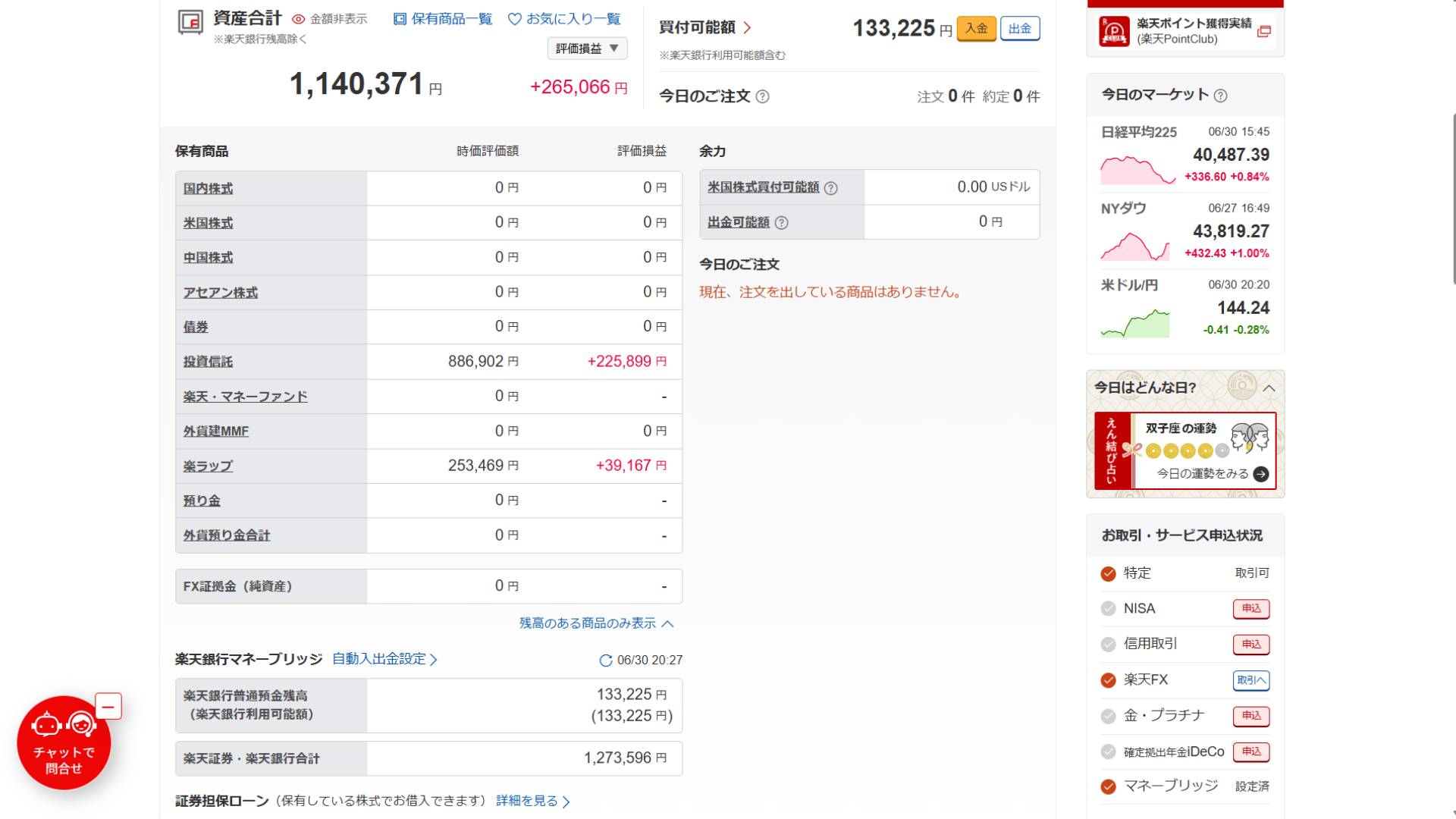 楽天証券_資産_202506