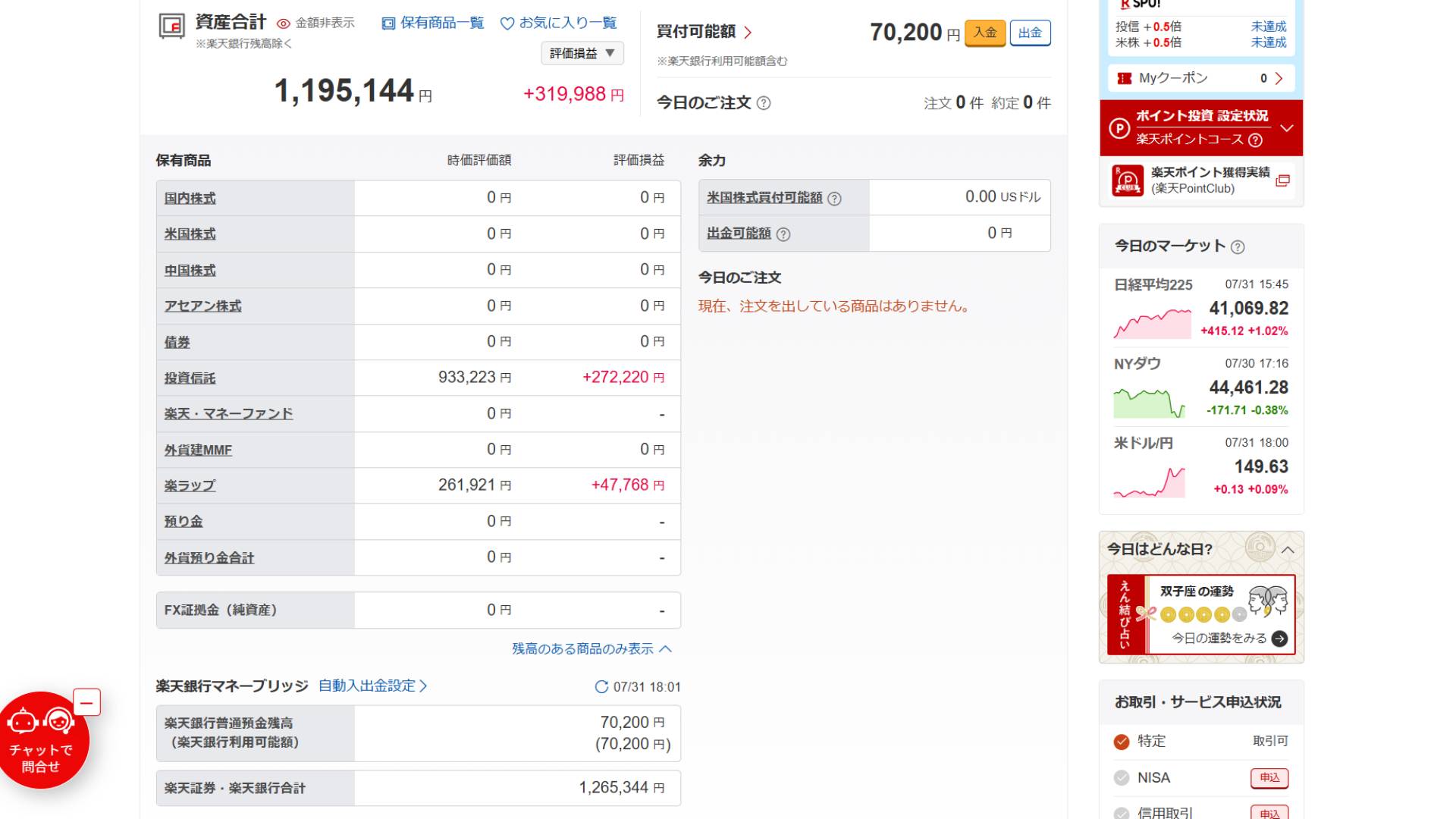 楽天証券_資産_202507