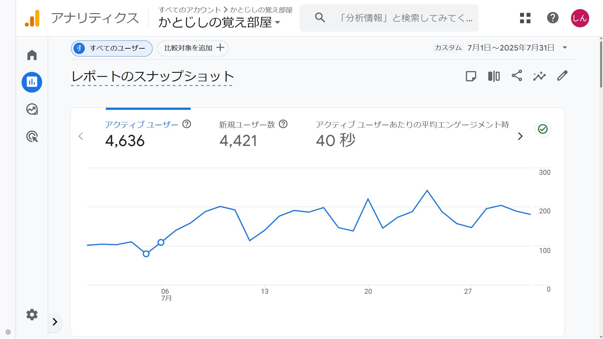 analytics_202507
