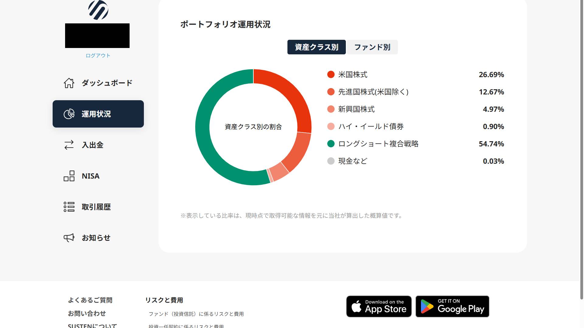 SUSTEN_資産クラス別_202507