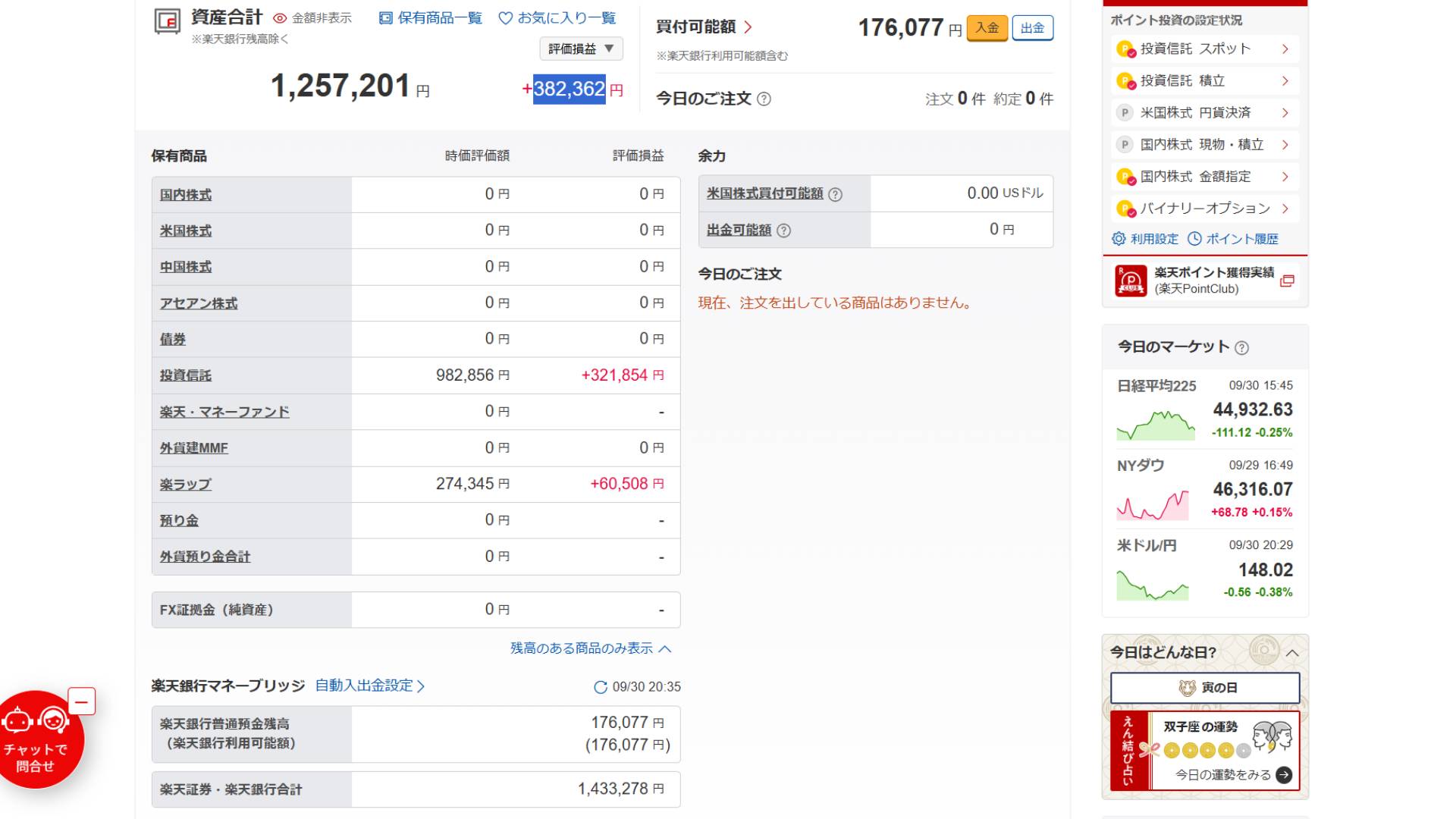 楽天証券_資産_202509