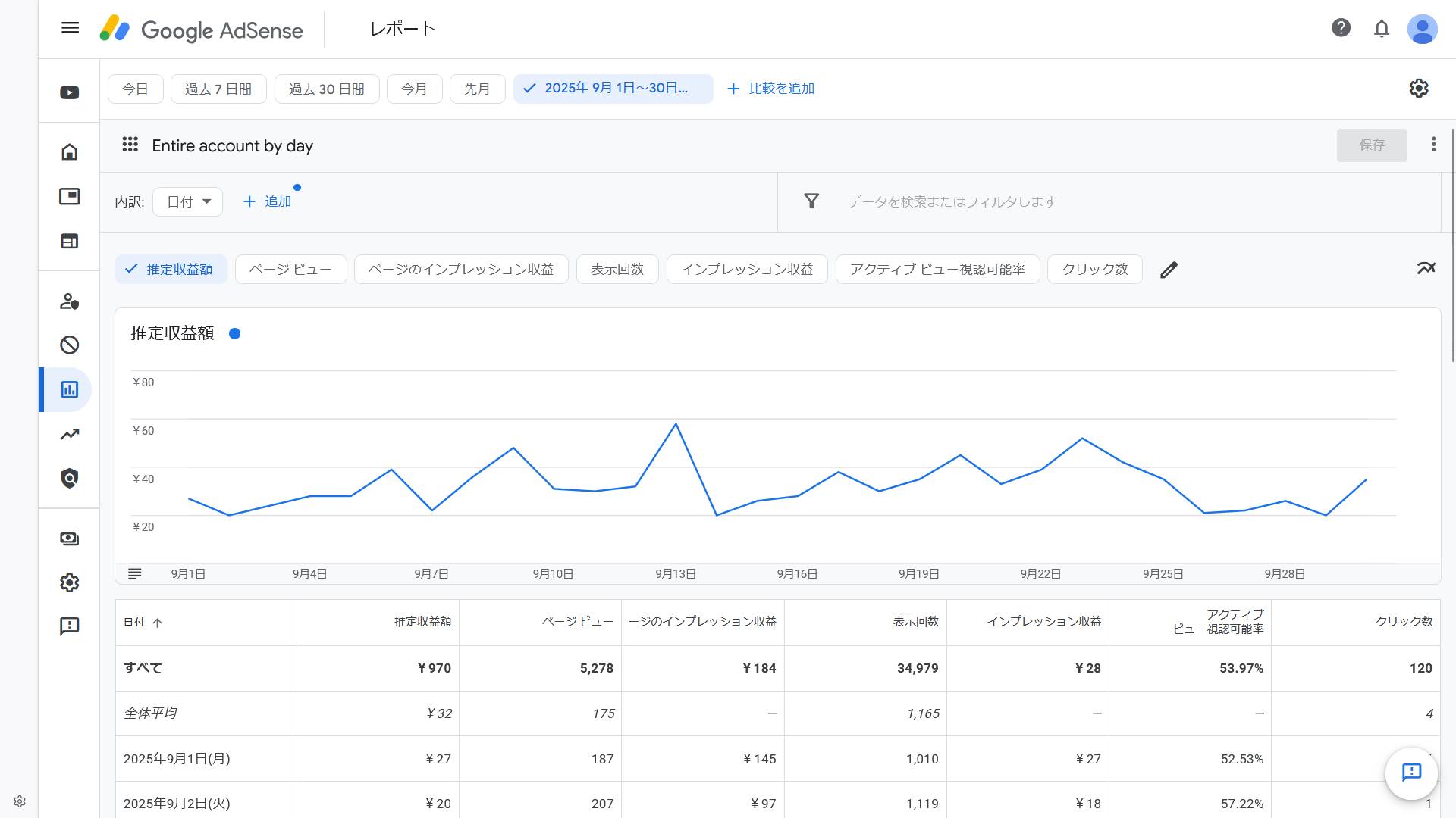 adsense_202509