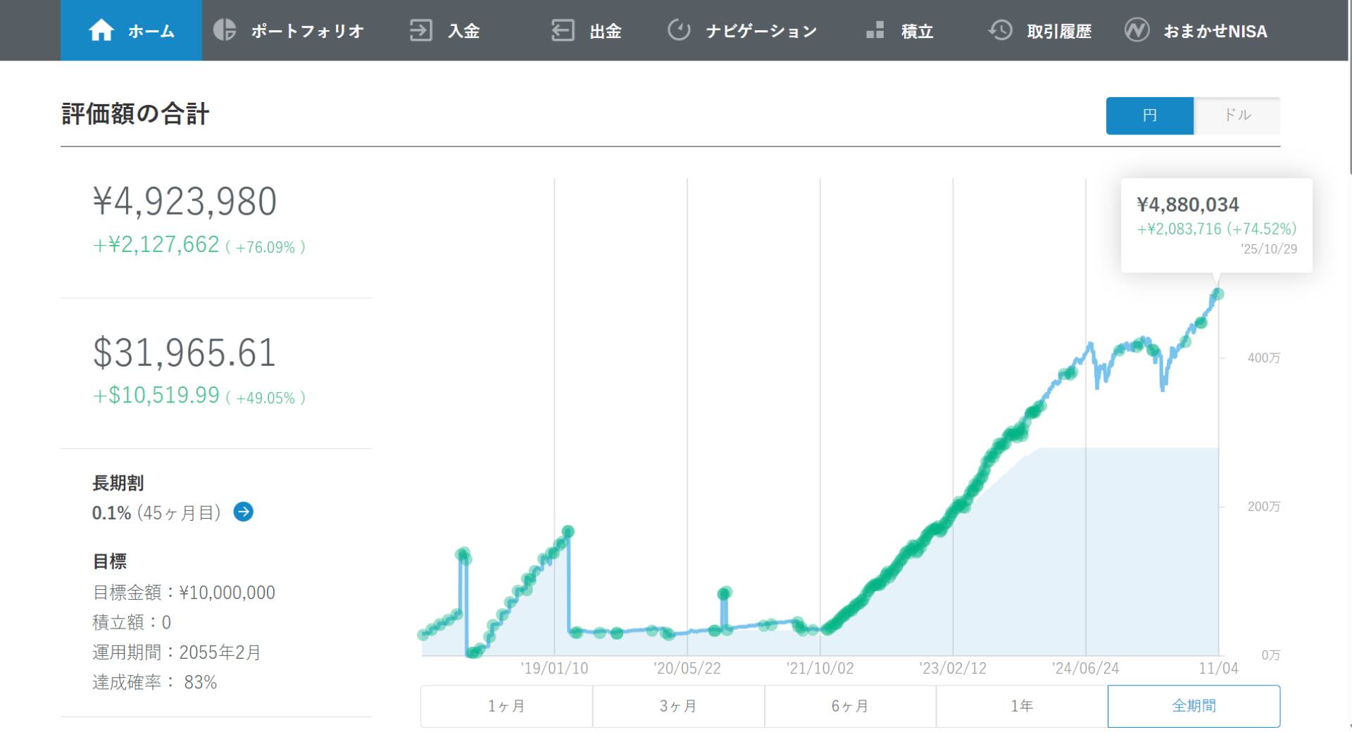 2025年10月_wealthnavi