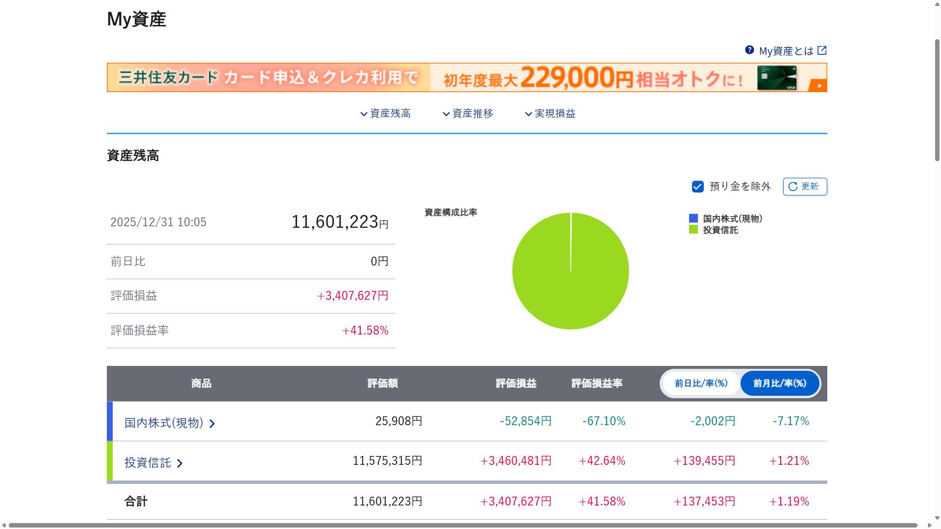 202512_SBI_総資産残高
