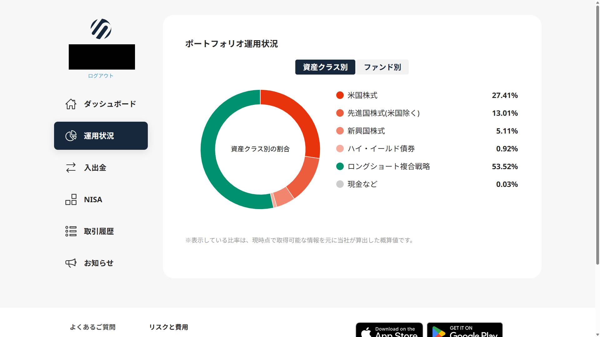SUSTEN_資産クラス別_202602