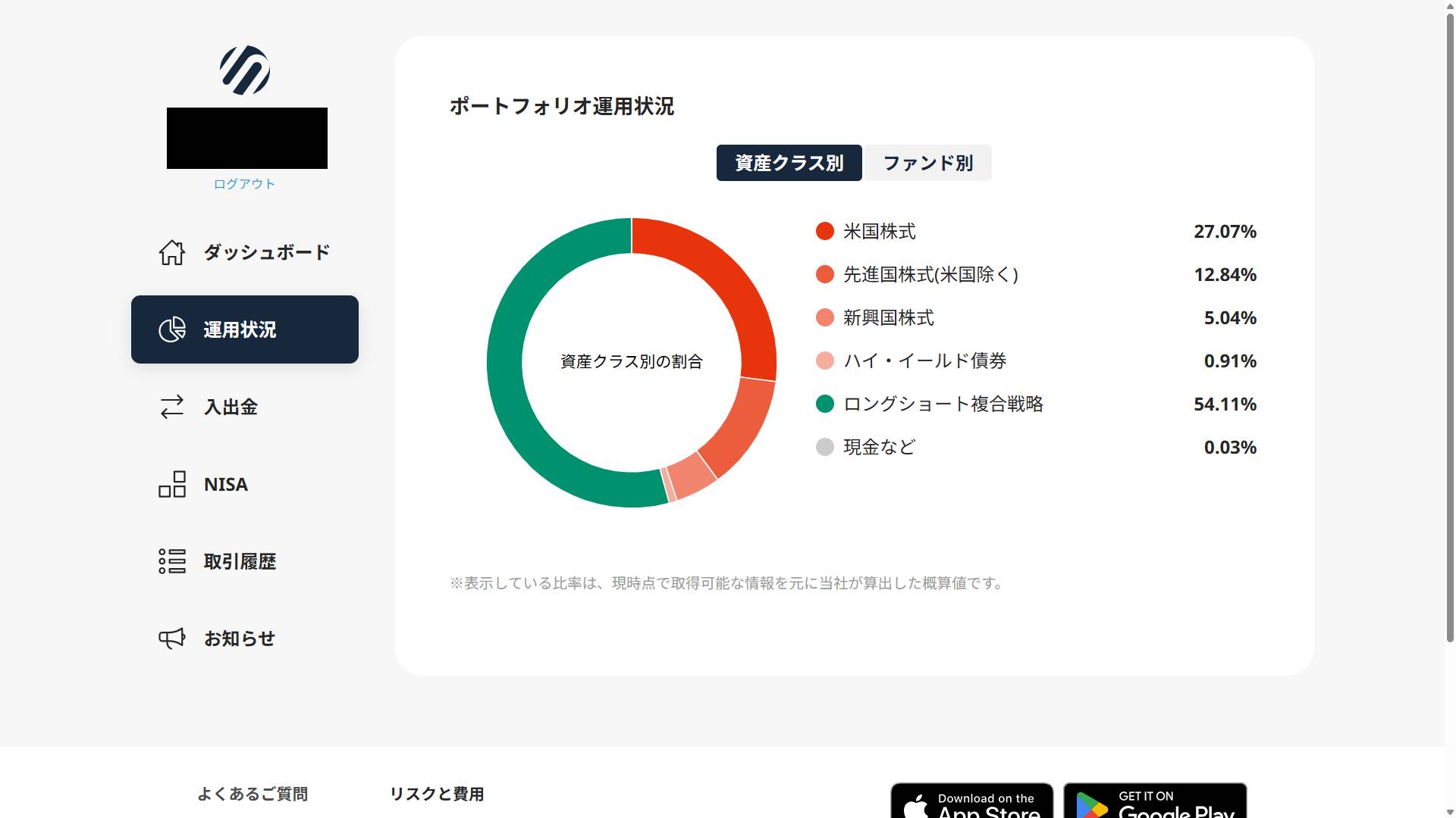 SUSTEN_資産クラス別_202603