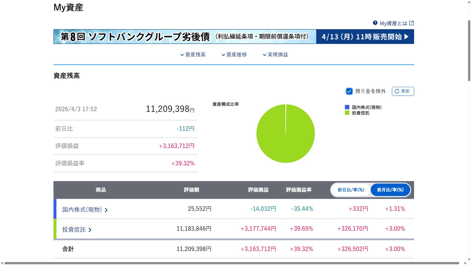 202603_SBI_総資産残高