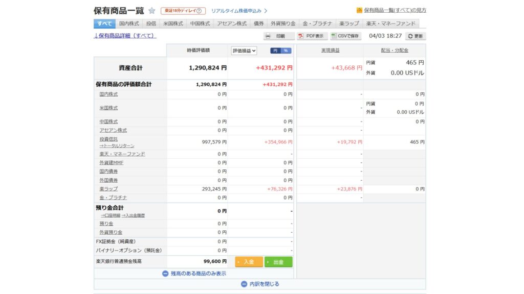 楽天証券_前月比_202603