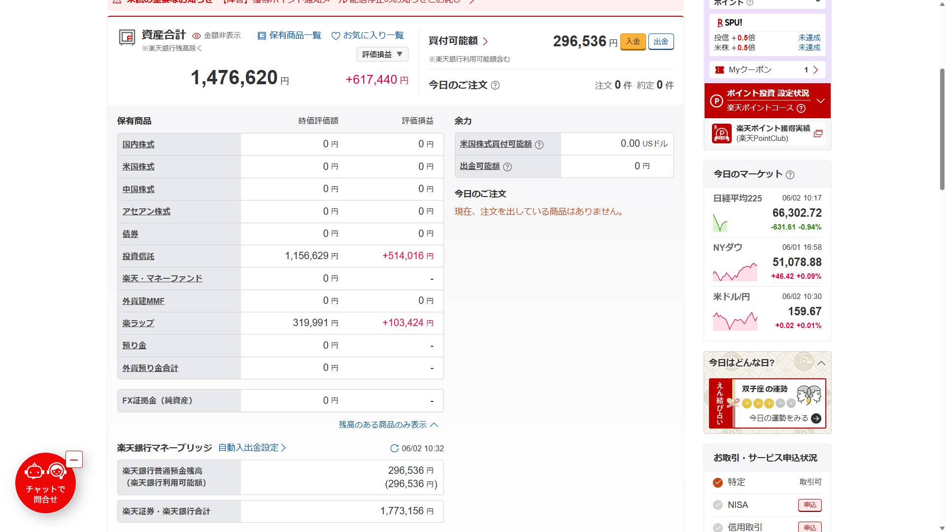 楽天証券_資産_202605