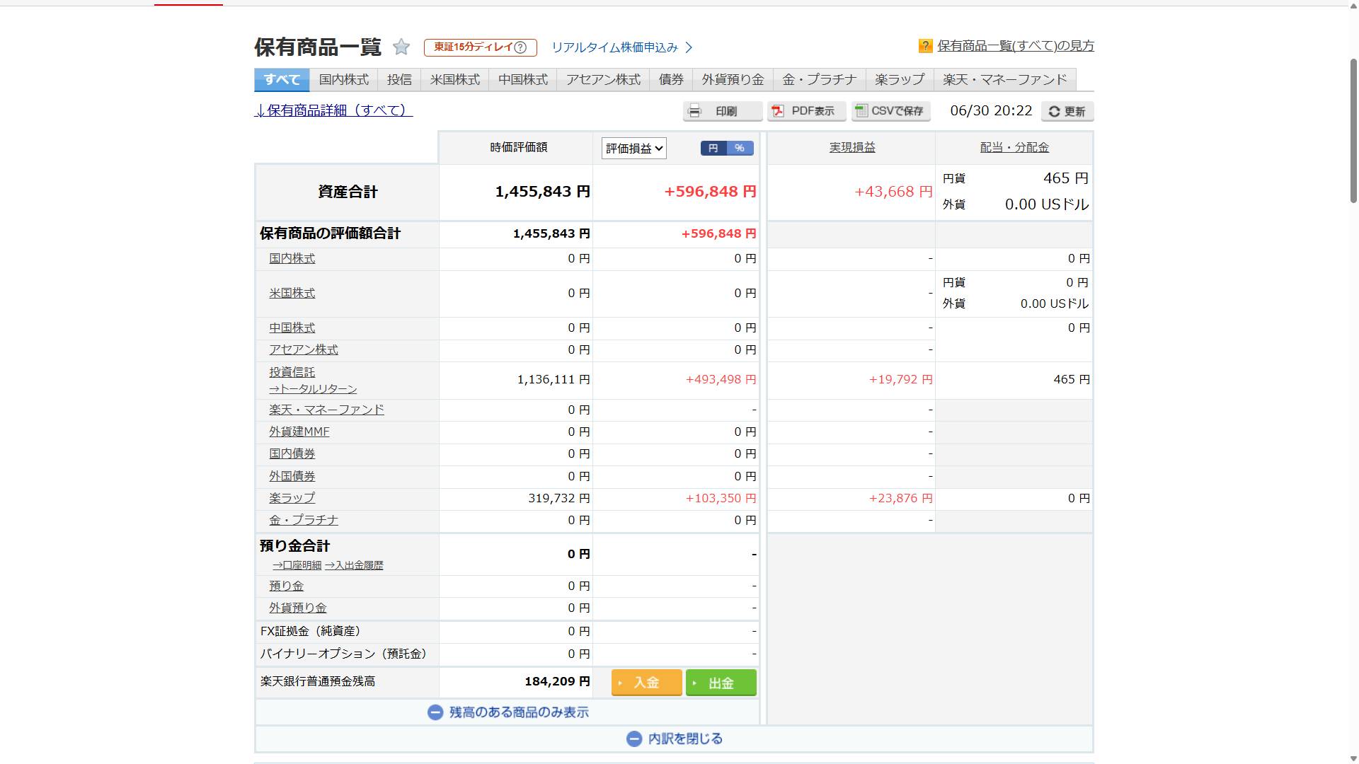 楽天証券_前月比_202606