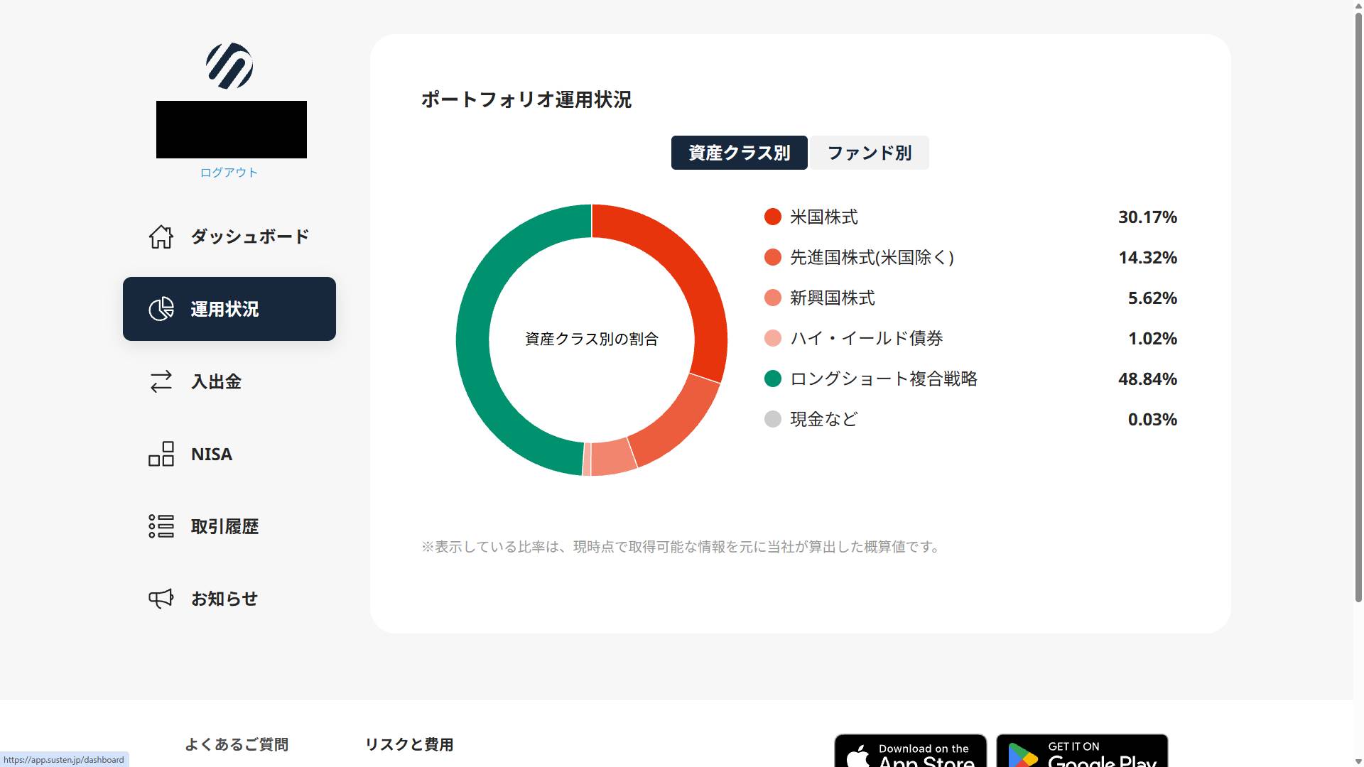 SUSTEN_資産クラス別_202607