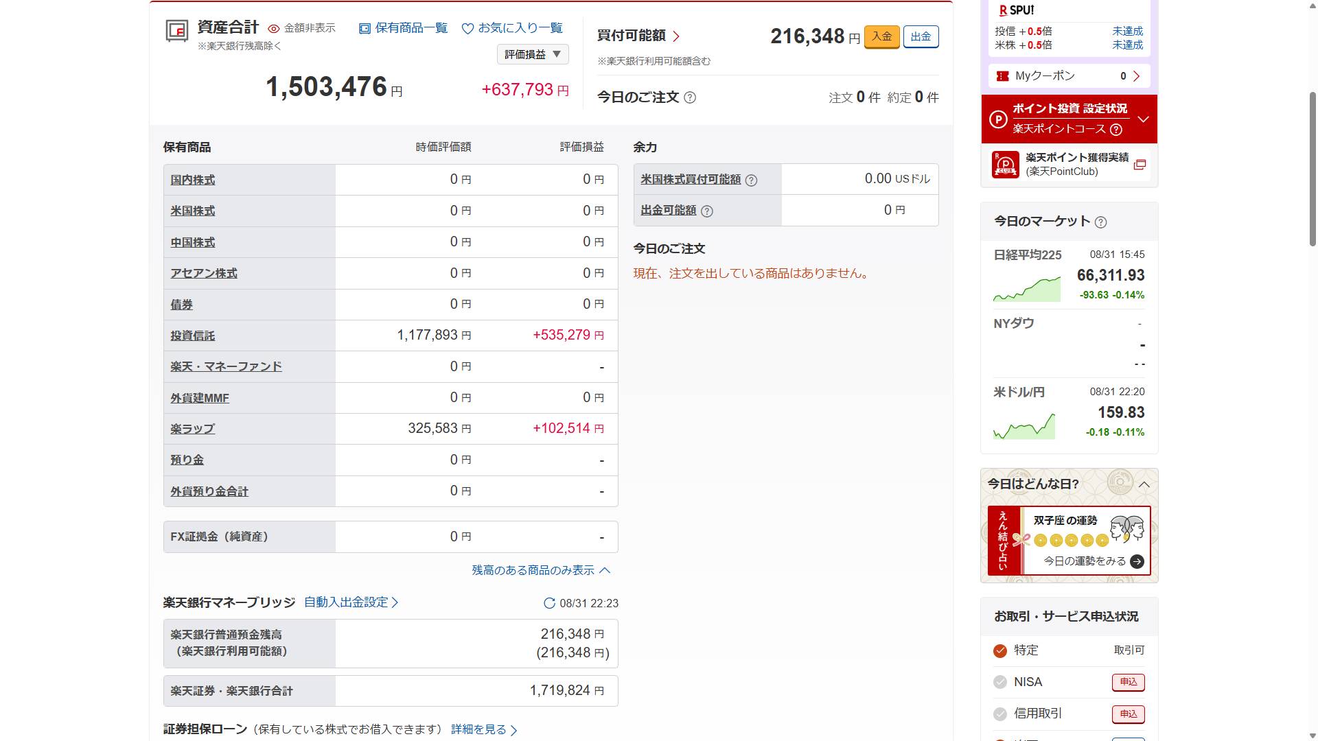 楽天証券_資産_202608