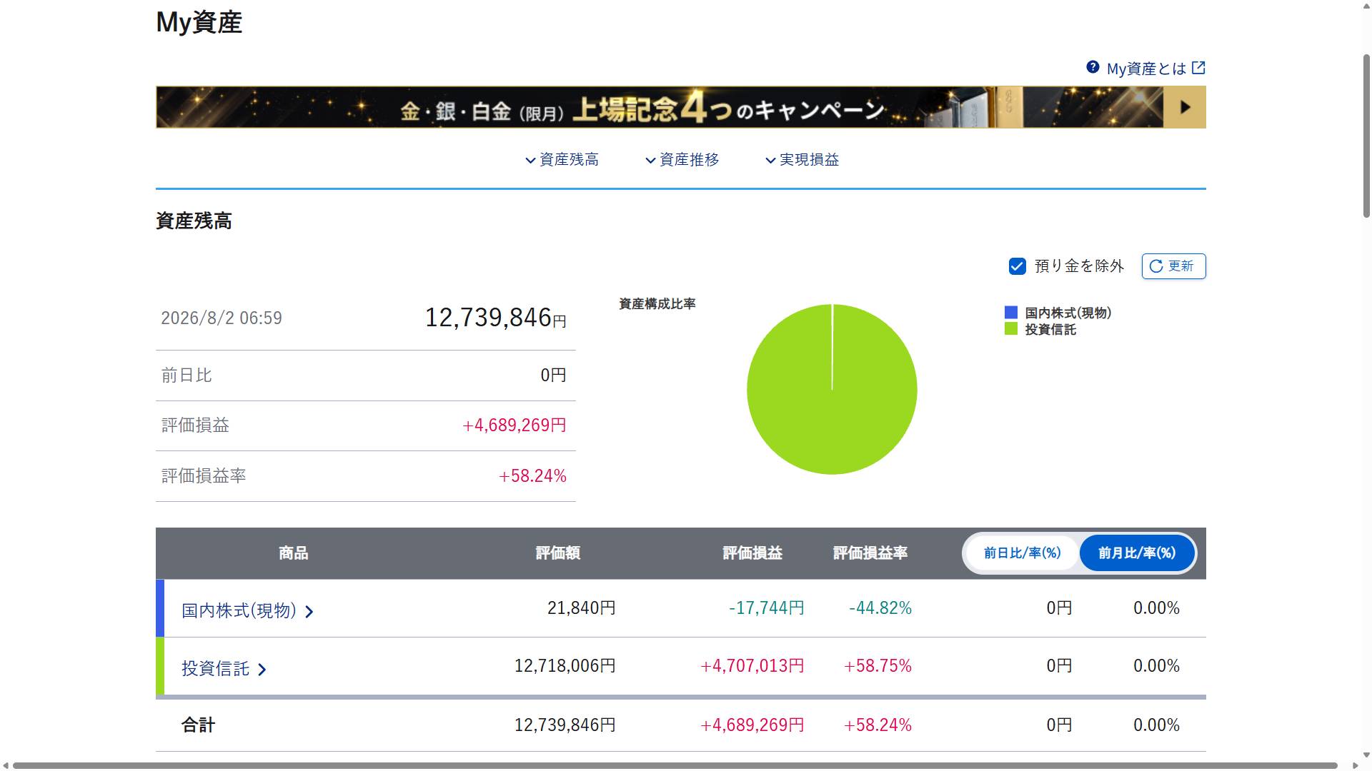 202607_SBI_総資産残高