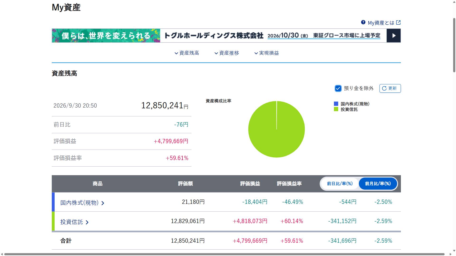 202609_SBI_総資産残高
