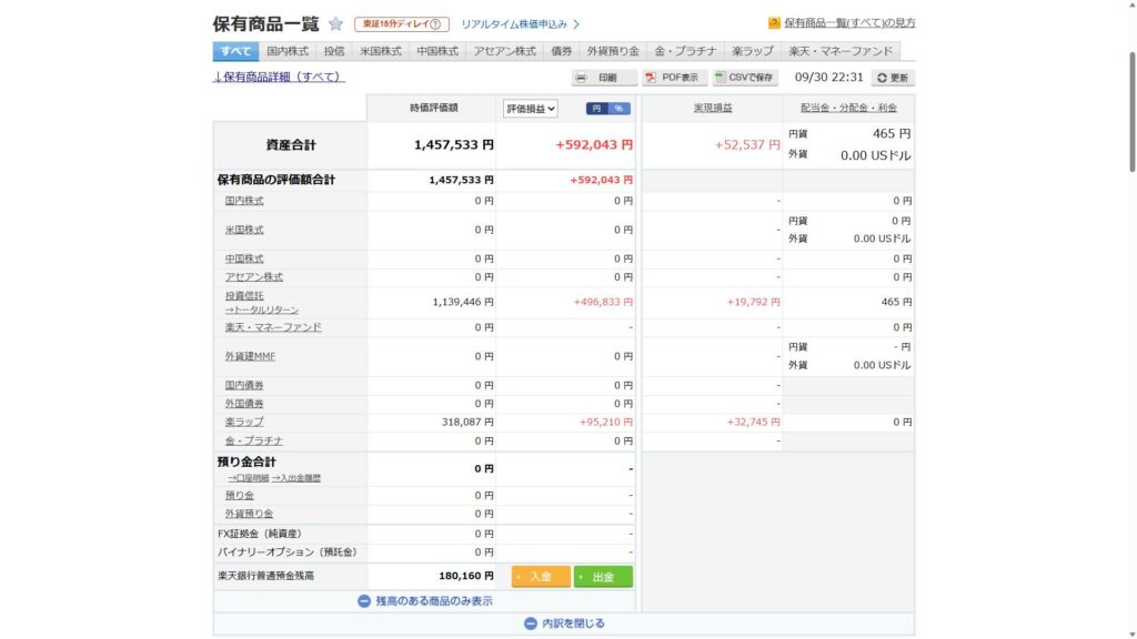 楽天証券_前月比_202609