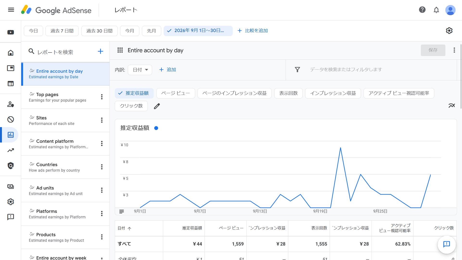 adsense_202609